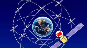 北斗+AI+5G 融合創新催生網絡科技新業態